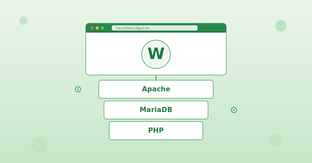 An image of setting up a local WordPress environment by installing Apache, MariaDB, and PHP on Manjaro
